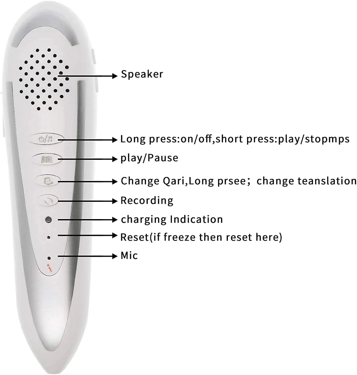 Quran Learning Pen 