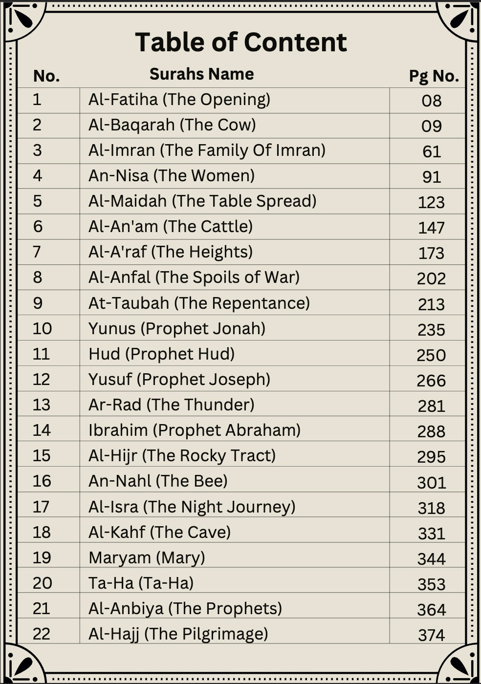 Quran Roman Transliteration - eBook + FREE Audiobook